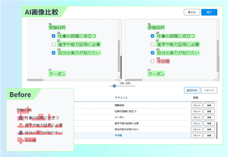 AI画像比較