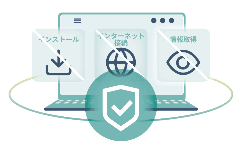 セキュアなテスト環境にも素早く簡単導入