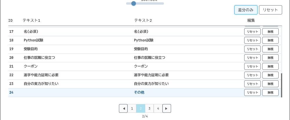 比較レポートも自動生成