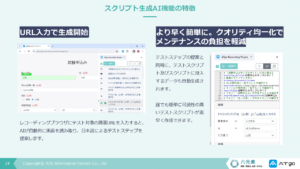ATgo製品紹介資料抜粋「スクリプト生成AI」